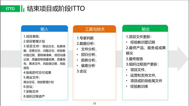 2018最完整ITTO分节整理指导（PMP项目管理入门必备）