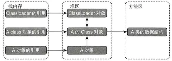 基于JVM原理JMM模型和CPU缓存模型深入理解Java并发编程