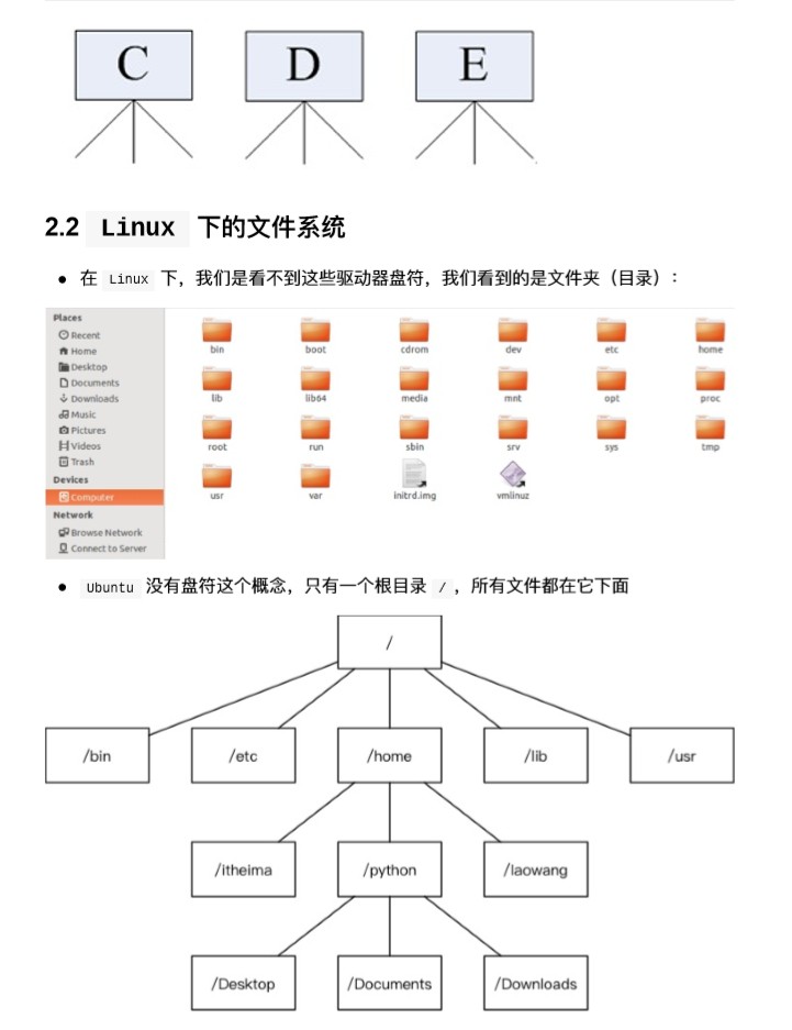 python之Linux基础二