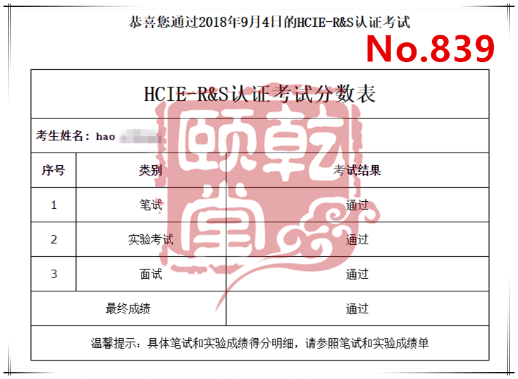 乾颐堂2018年9月PASS图，大家请上眼，一个月PASS27人，每天1个多IE哦！