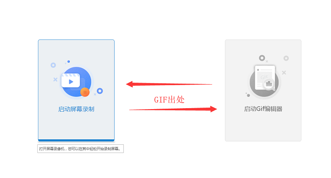 怎么制作QQ动态表情包，GIF出处是哪