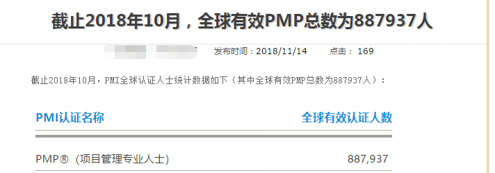 重磅！2019PMP认证全解读！