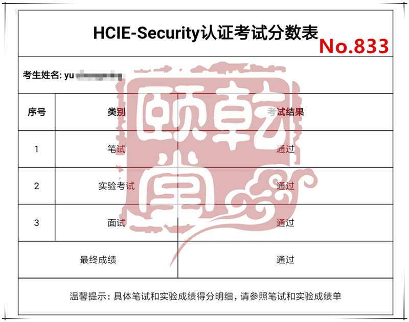 乾颐堂2018年9月PASS图，大家请上眼，一个月PASS27人，每天1个多IE哦！