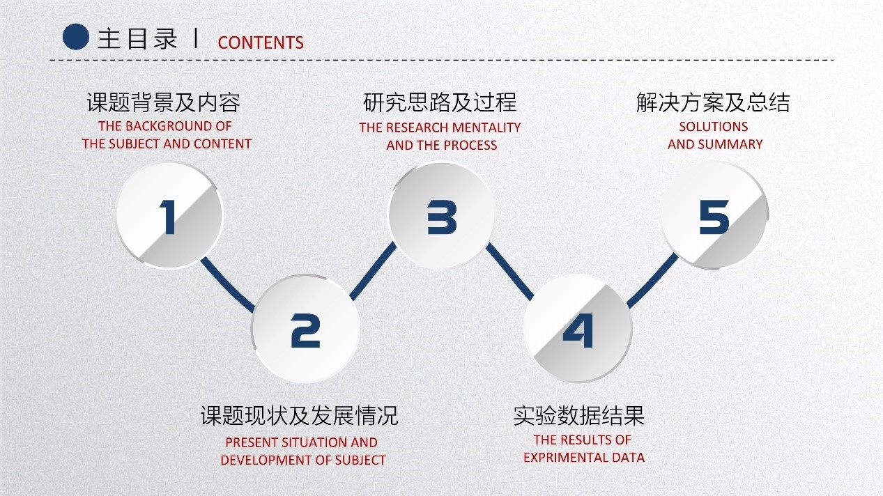 如何制作毕业论文答辩PPT模板？