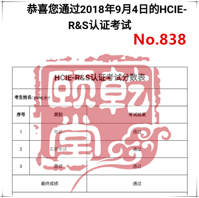 乾颐堂2018年9月PASS图，大家请上眼，一个月PASS27人，每天1个多IE哦！