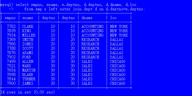 Mysql数据库的简单命令