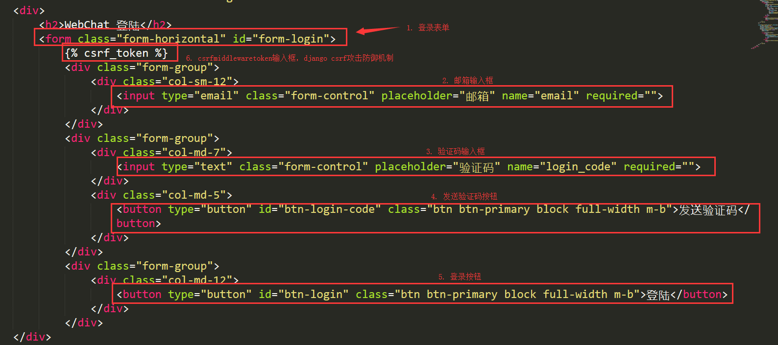 Django + WebSocket + Redis 在线聊天室题文章