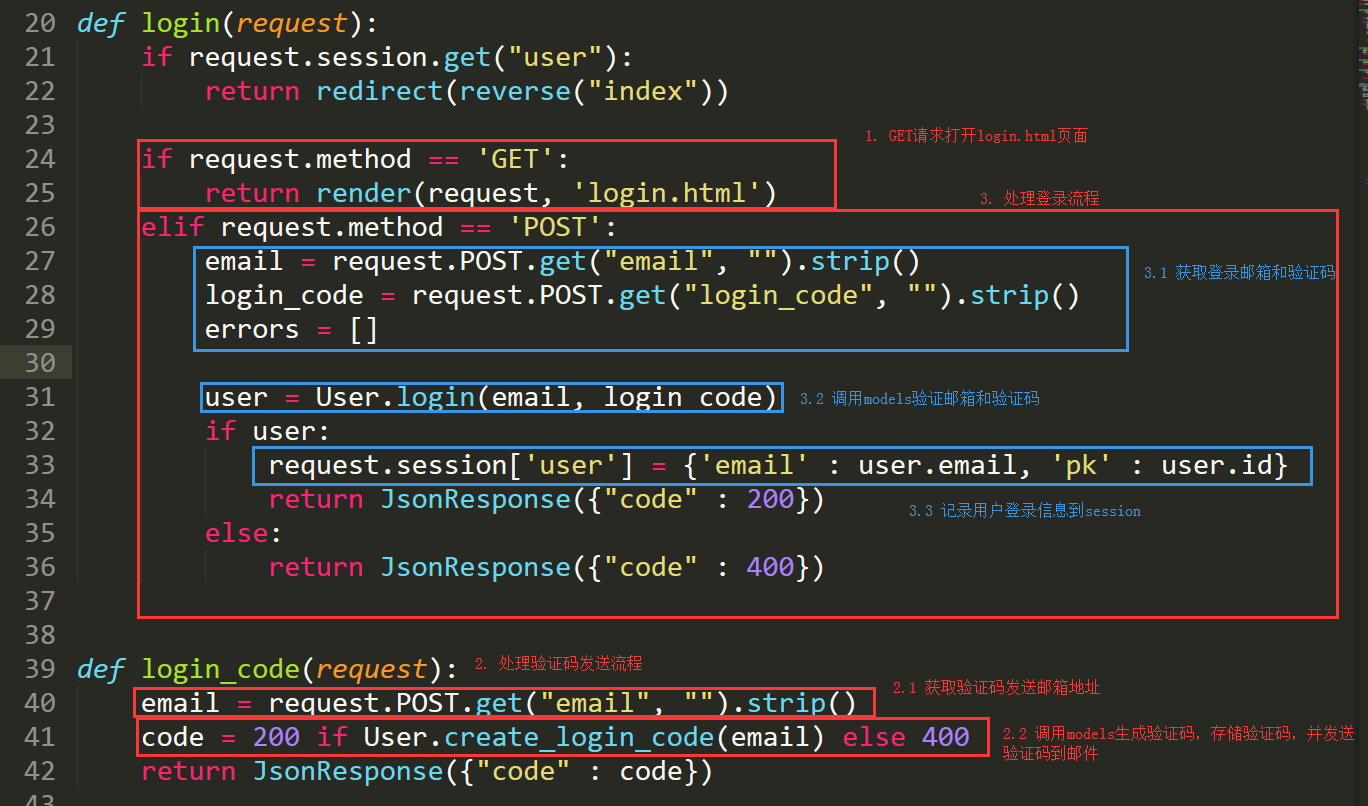 Django + WebSocket + Redis 在线聊天室题文章