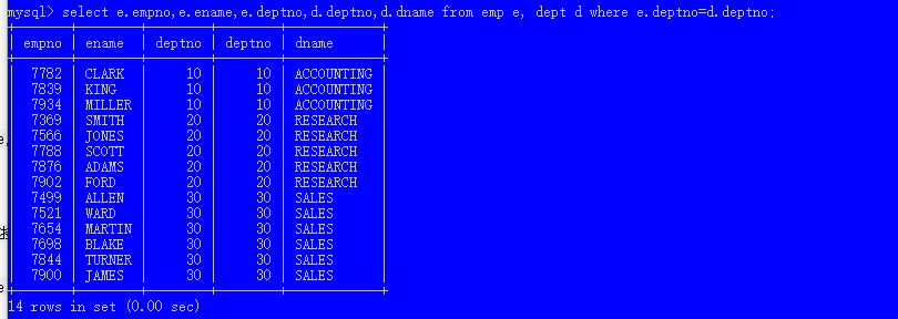 Mysql数据库的简单命令