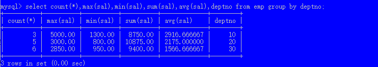 Mysql数据库的简单命令