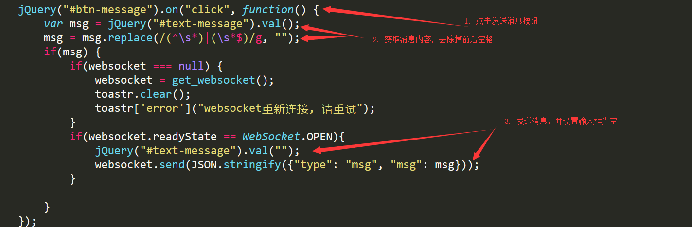 Django + WebSocket + Redis 在线聊天室题文章