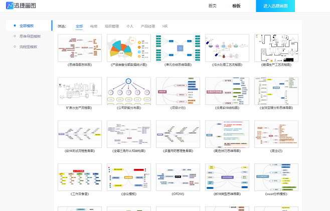 思维导图怎么画？