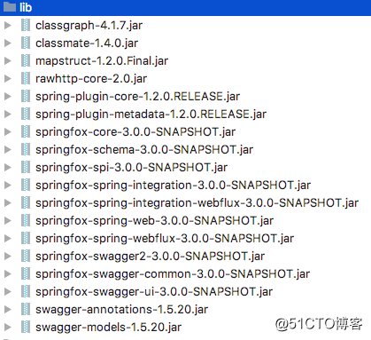 SpringCloud Gateway與swagger整合解決方案
