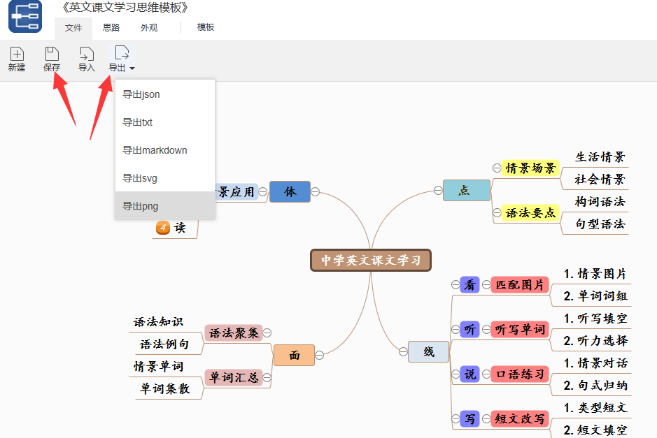 思维导图怎么画？