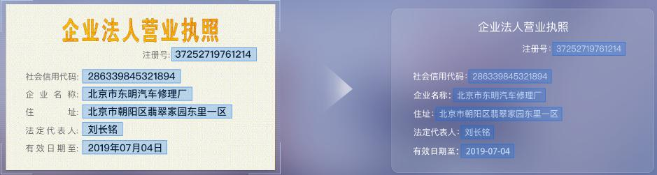 营业执照识别帮助商户认证和银行企业用户开户、贷款