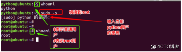 python之Linux基础（八）