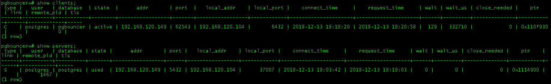 安装配置PgBouncer for PostgreSQL