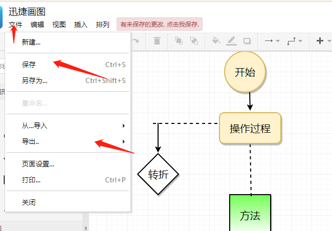 绘制流程图精细方法分享