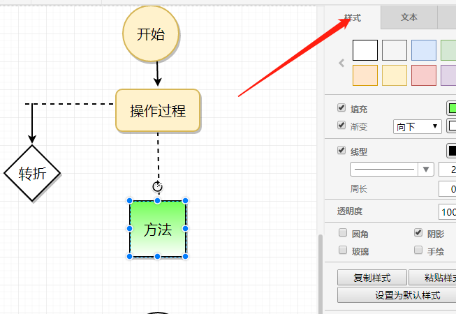 绘制流程图精细方法分享