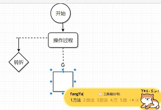 绘制流程图精细方法分享