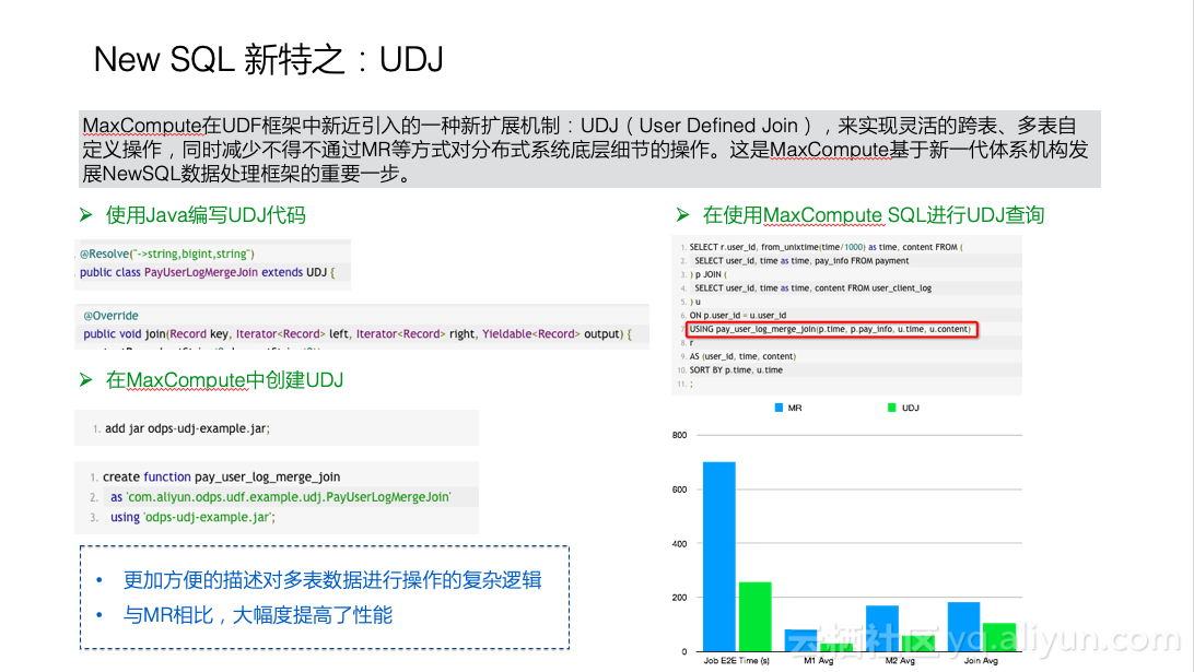 MaxCompute新功能发布