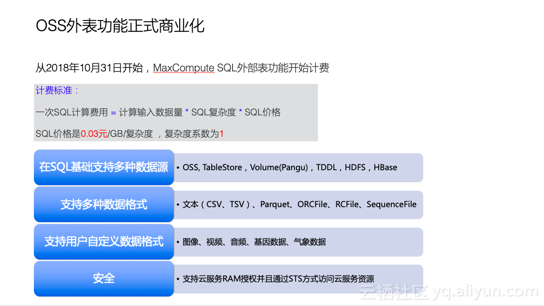 MaxCompute新功能发布