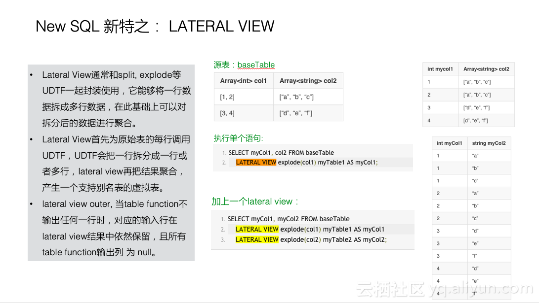 MaxCompute新功能发布