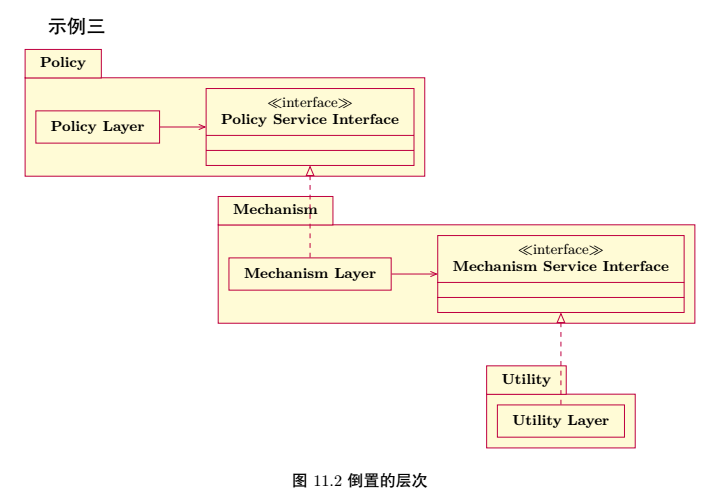 LaTeX??????TikZ-UML???????????????