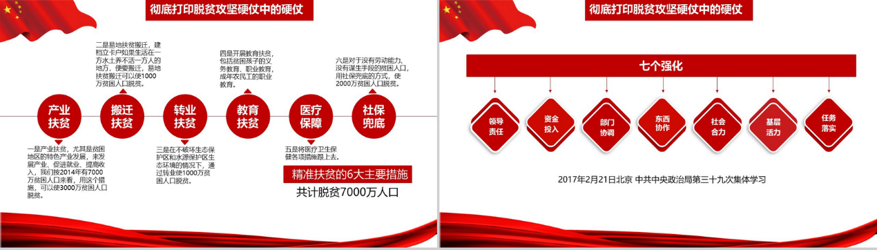 精准扶贫共建小康乡村振兴战略工作汇报PPT模板