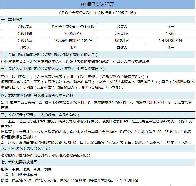 华为项目管理的十大模版之甘特图（纯工具直接套用）