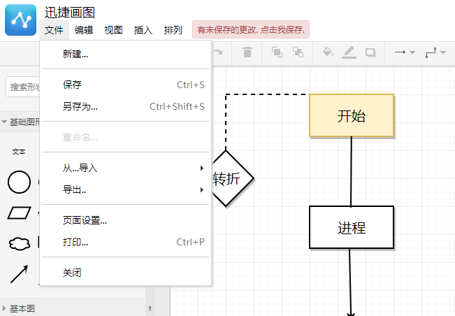 流程图符号以及绘制流程图方法