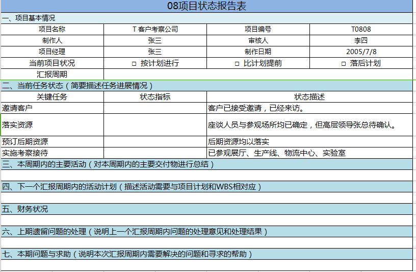 华为项目管理的十大模版之甘特图（纯工具直接套用）