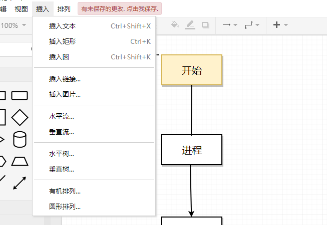 流程图符号以及绘制流程图方法