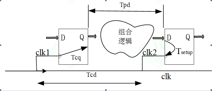 IC攻城狮求职宝典05钜泉光电笔试题