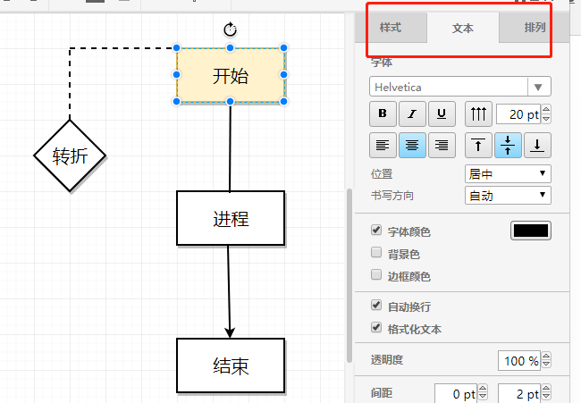 流程图符号以及绘制流程图方法