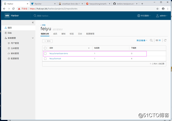 ubuntu16.04通过Jenkins+shell脚本打包docker镜像并推送到镜像