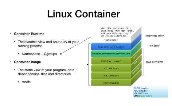 CRI 与 ShimV2：一种 Kubernetes 集成容器运行时的新思路