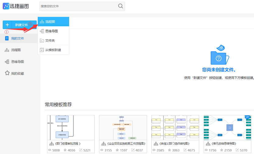 流程图绘制技巧，手把手教你如何画出有创意的流程图