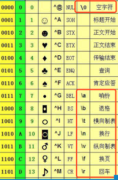 python re模块