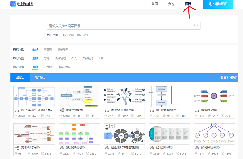 流程图绘制技巧，手把手教你如何画出有创意的流程图