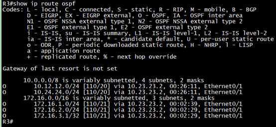 distribute-list