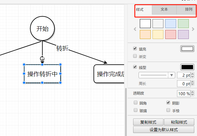 工作流程图怎样做