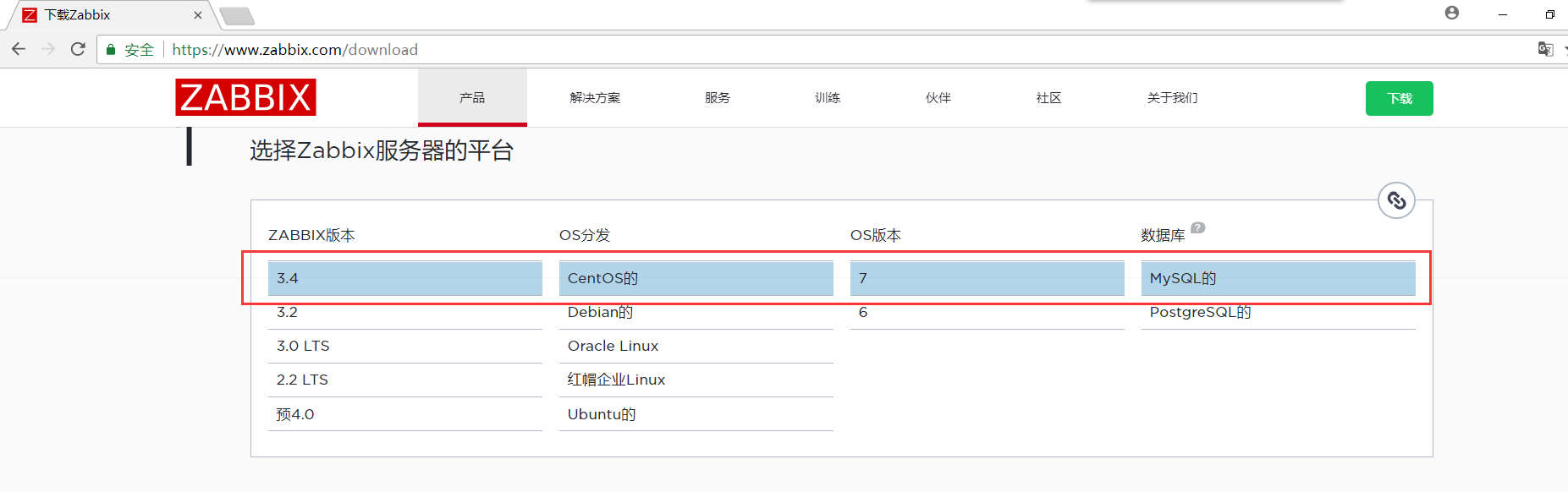 Zabbix-安装