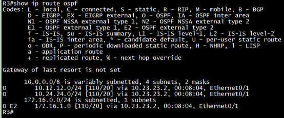 distribute-list