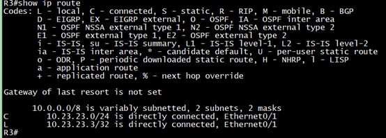 distribute-list