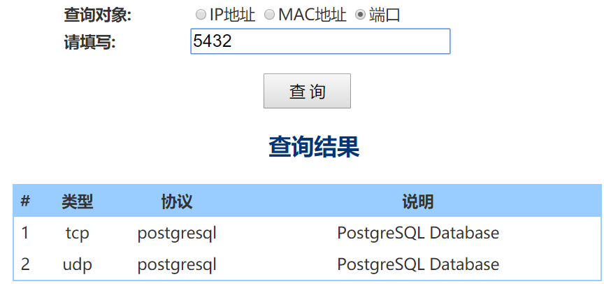 IT运维常用工具网站收录