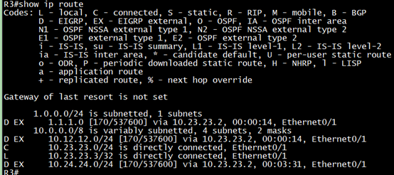 distribute-list