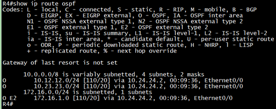 distribute-list