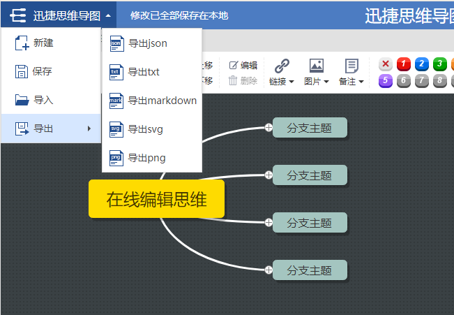 在线制作思维导图网站哪个最好