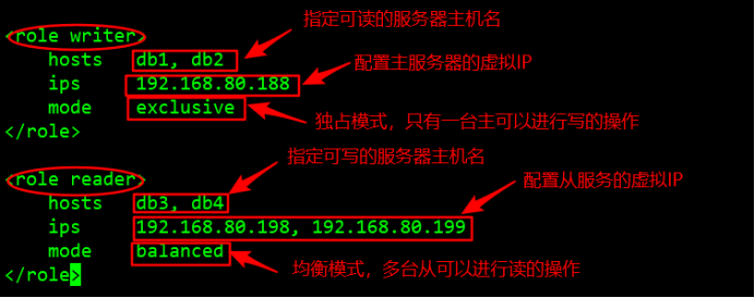 MySQL-MMM高可用群集